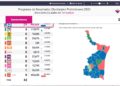 MORENA gana municipios grandes y será mayoría en el Congreso de Tamaulipas