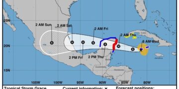 Grace impactará dos veces a México