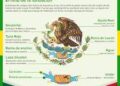Analiza el origen prehispánico del Escudo Nacional mexicano
