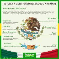Analiza el origen prehispánico del Escudo Nacional mexicano