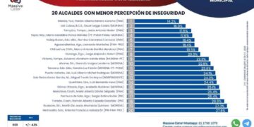 Victoria, de las ciudades más seguras del país