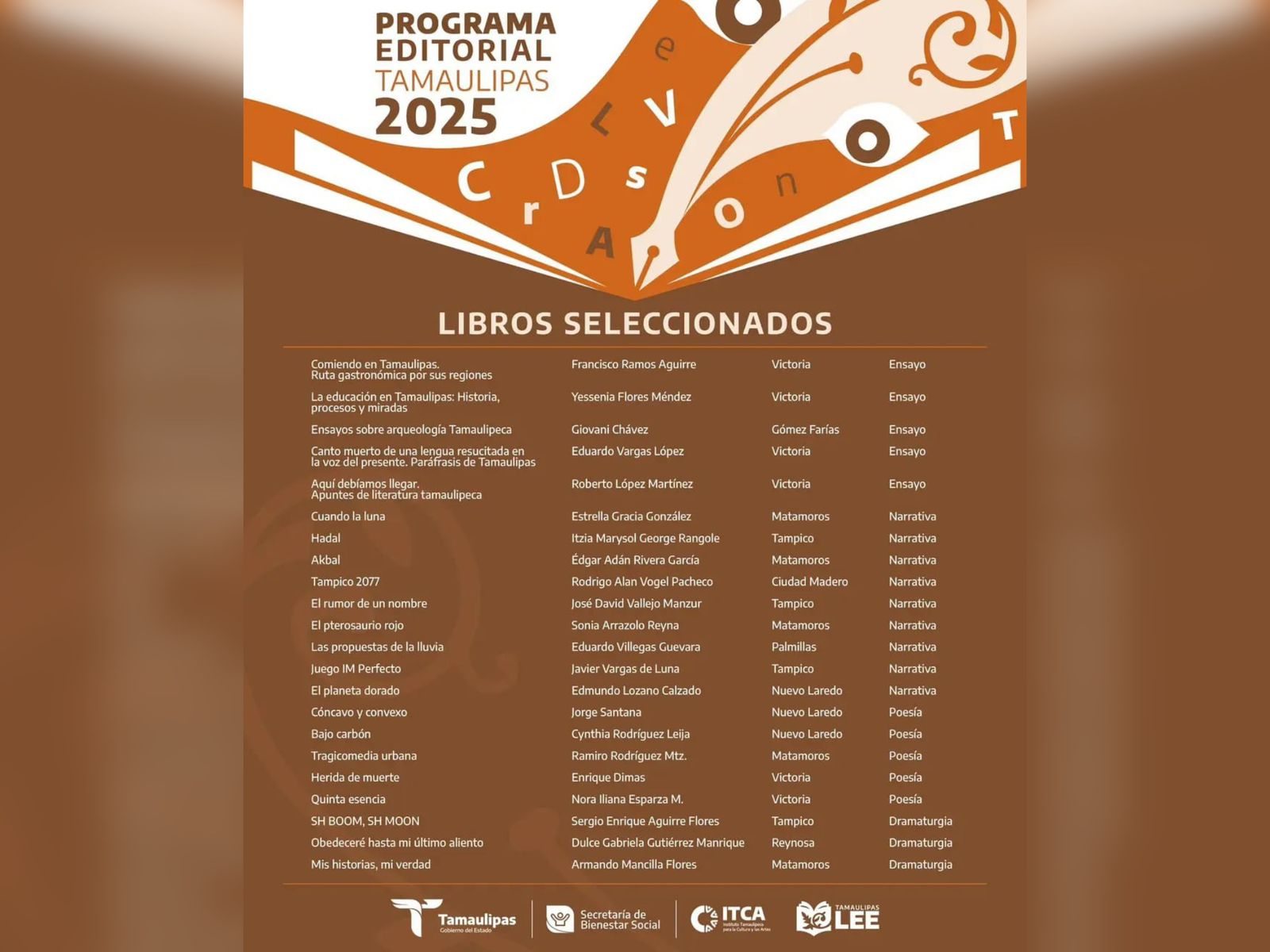 Anuncia el ITCA a 22 escritoras y escritores ganadores del Fondo Editorial Tamaulipas