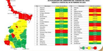 Pone semáforo del agua a 30 municipios de Tamaulipas en alerta 