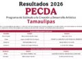 Seleccionan 43 proyectos para estímulos artísticos en Tamaulipas